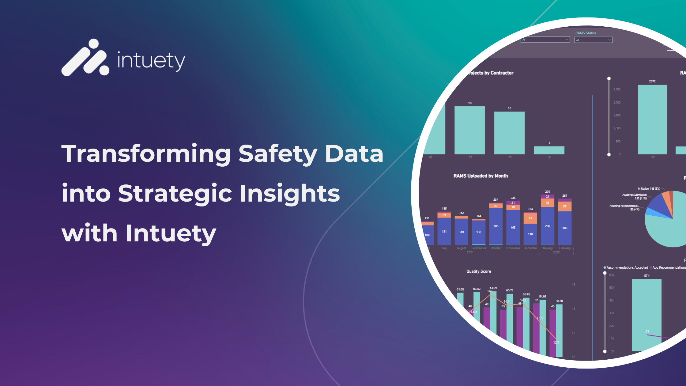 Transforming Safety Data into Strategic Insights with Intuety